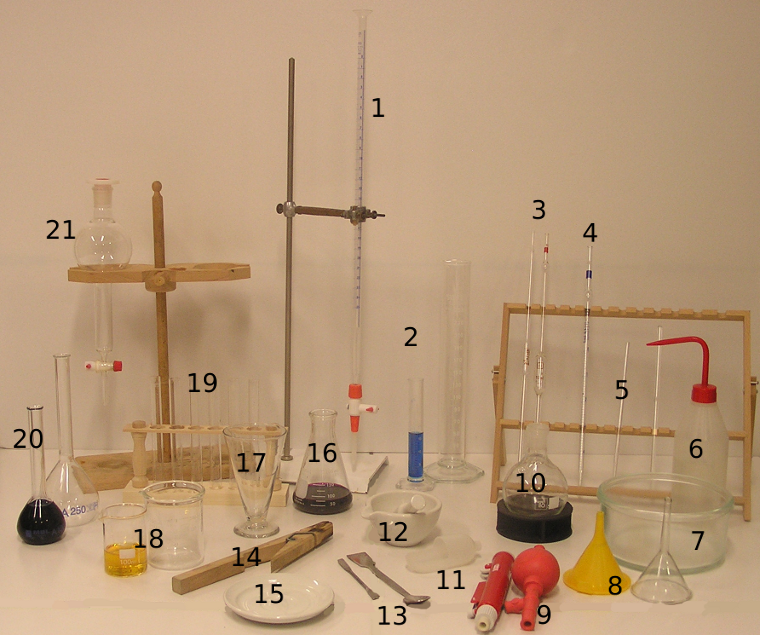 verrerie de chimie de lycée