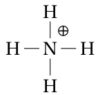 ion ammonium