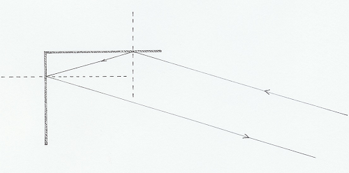 catadioptre