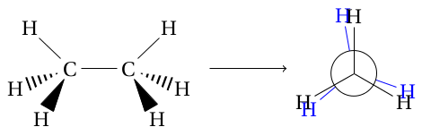 conformation éclipsée de l'éthane