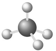 méthane modèle du méthane