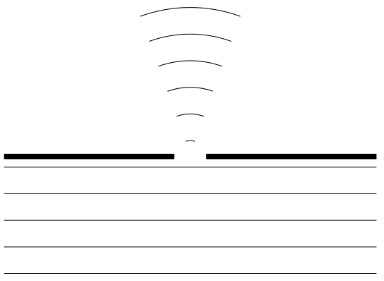 diffraction petite ouverture